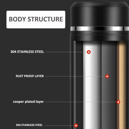 500Ml Smart Water Bottle Stainless Steel Thermos Temperature Display Leakproof Vacuum Flasks Coffee Cup Milk Mug Christmas Gift